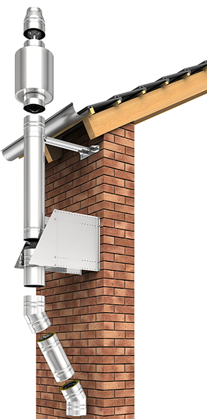 SBS doppelwandige Schornsteinanlage mit Mündungsschalldämpfer