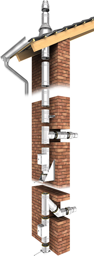 SBS doppelwandige Schornsteinanlage